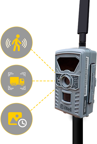 iWell Remote Camera device