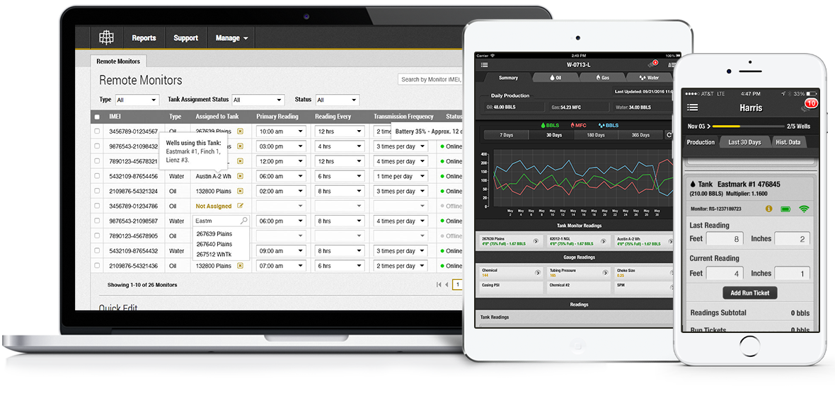 iWell Remote key features overview